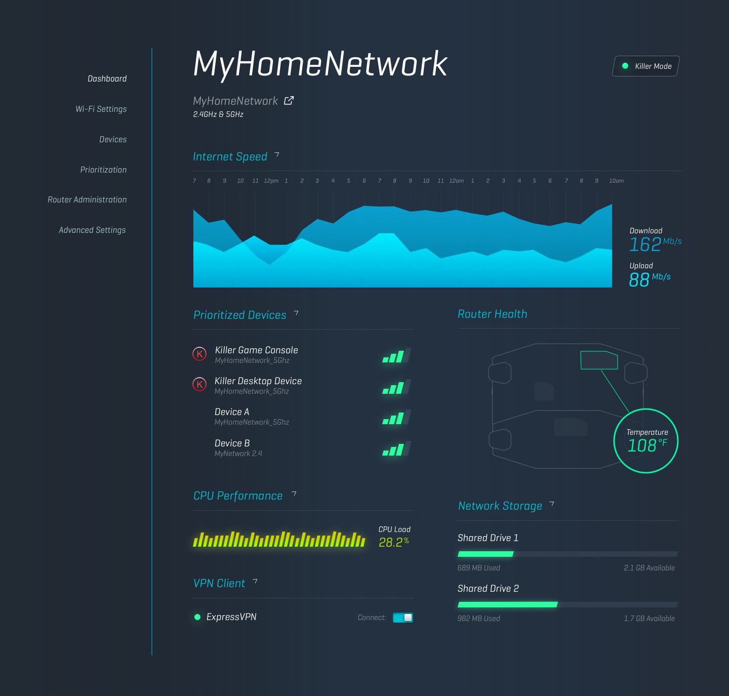 Dashboard-1